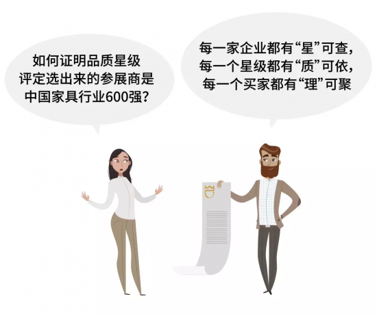 如何證明品質星級評定選出來的參展商是中國家具行業600強?